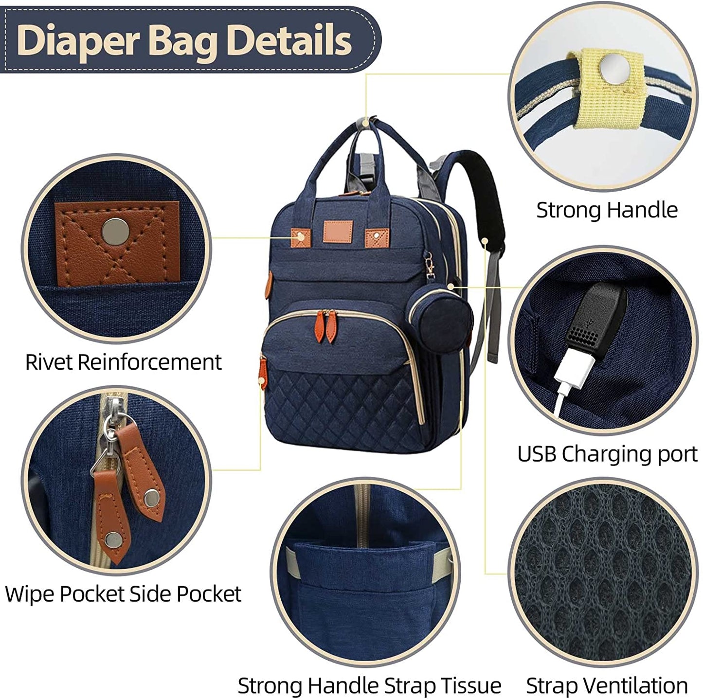 Premium On-the-Go Diaper Backpack with Changing Station